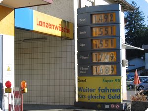 Tagesaktuelle Preise in Österreich