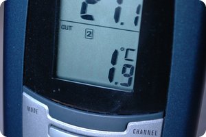 1,9°C? Das wird eine frische Fahrt
