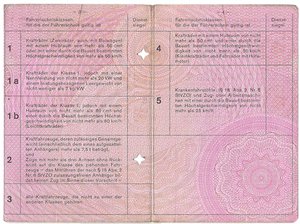 Deutschland: Alte Klassen (vor 1999)