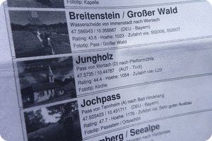 Blick ins Passknacker-Roadbook