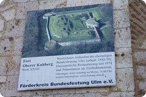 Kompakte Informationen zum Fort