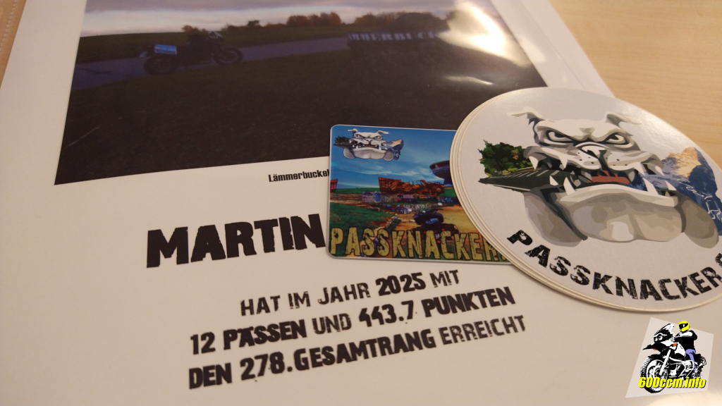Wenig ruhmreich: 12 Nachweise und 278. Platz im Jahr 2025