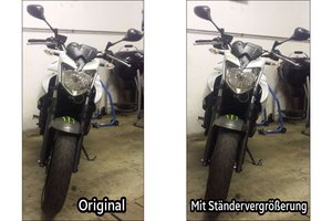 Vergleich der Neigung ohne und mit Vergrößerung